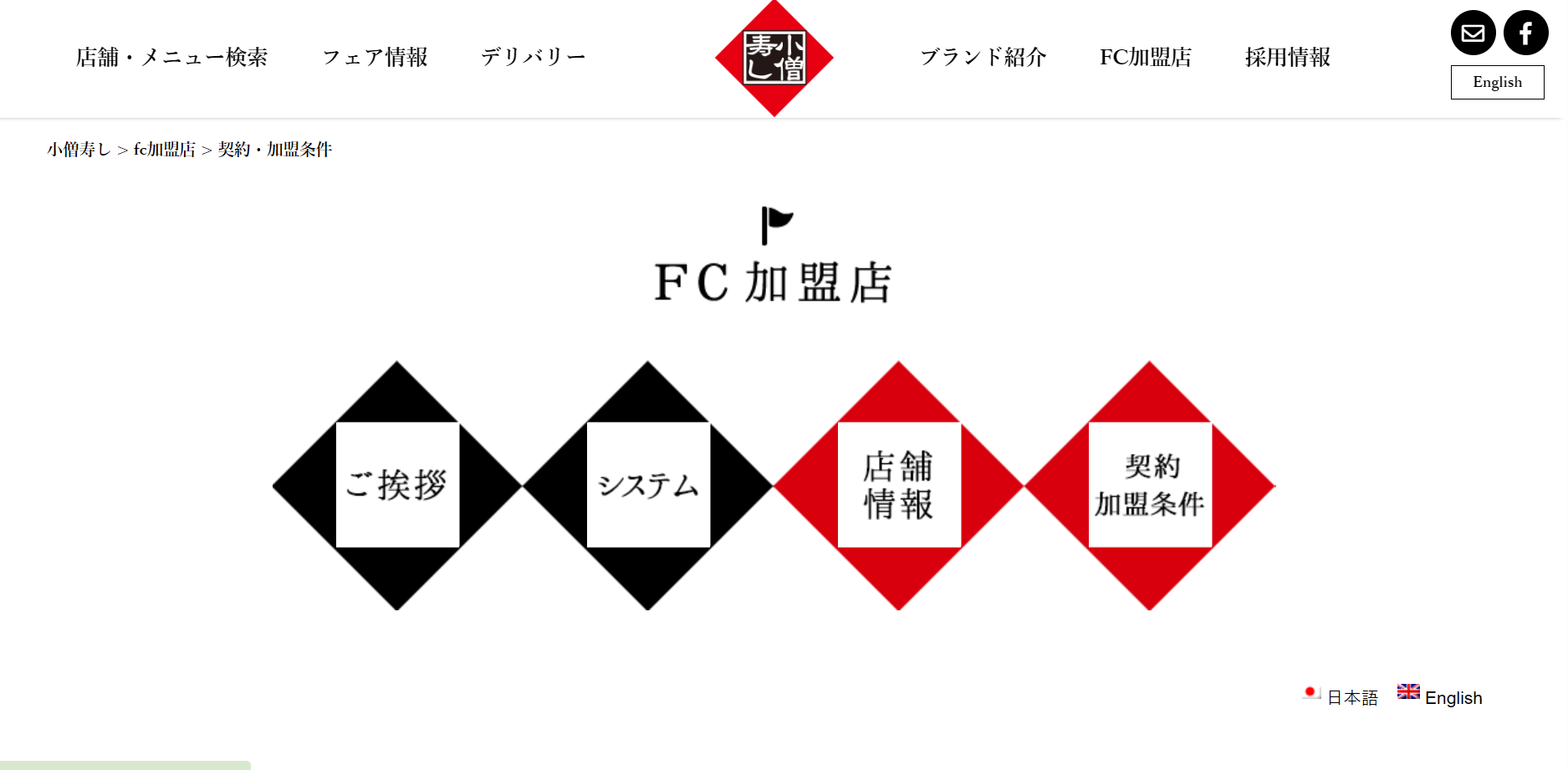 小僧寿しFC